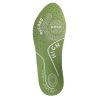 Wkładka ochronna Dry'N Air Scan&Fit Record High — półbuty bezpieczne Base Protection